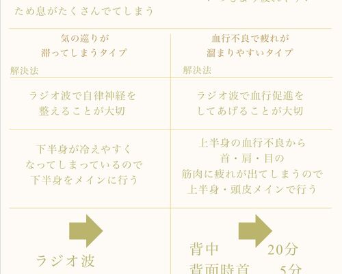C2B60321-E6E7-4082-81D9-094F8BA884C8