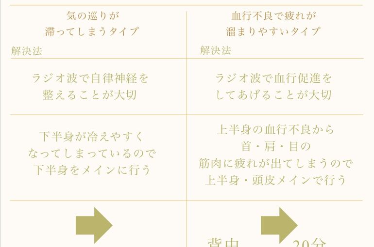 C2B60321-E6E7-4082-81D9-094F8BA884C8